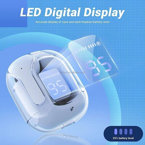 Headset TWS 5.3 Earbuds True Wireless Stereo Headphones in Ear Earphone (NEW) - Picture 5 of 7